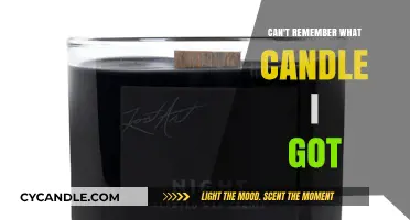 Lost Scent: How to Recall the Candle You Recently Purchased