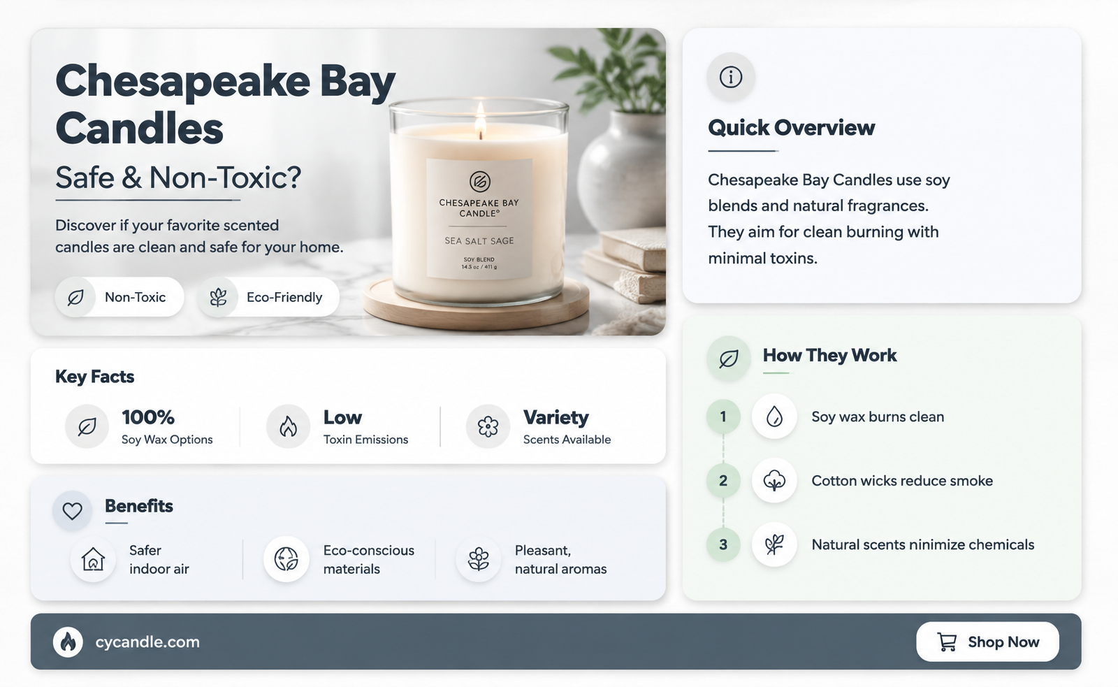are chesapeake bay candles non toxic
