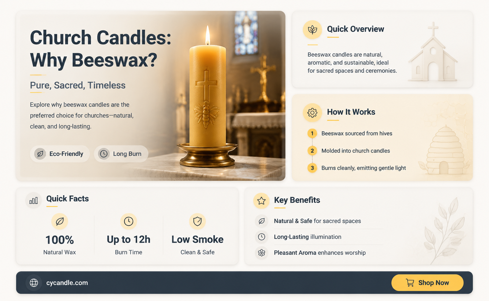 are church candles beeswax