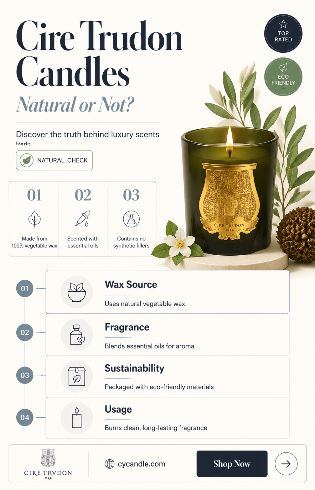 are cire trudon candles natural