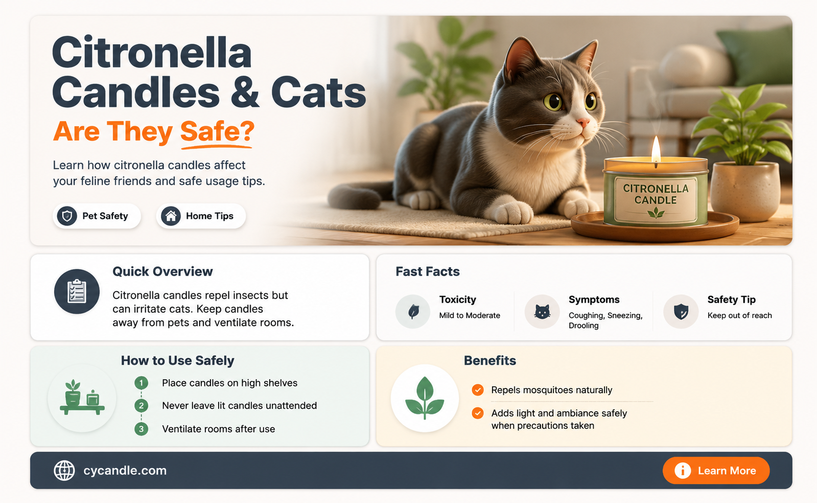 are citronella candles toxic to cats