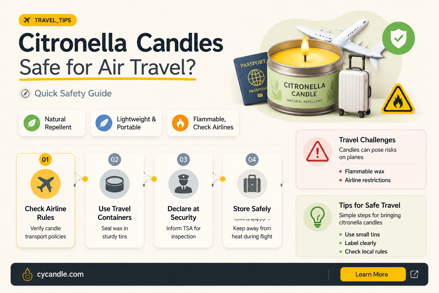 are citronella candles allowed on planes