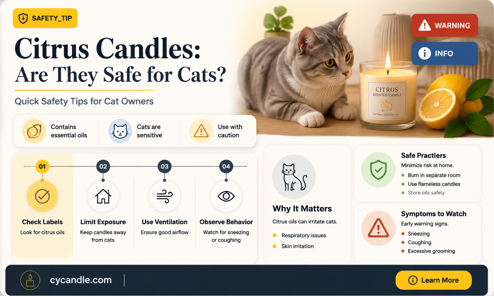 are citrus candles bad for cats