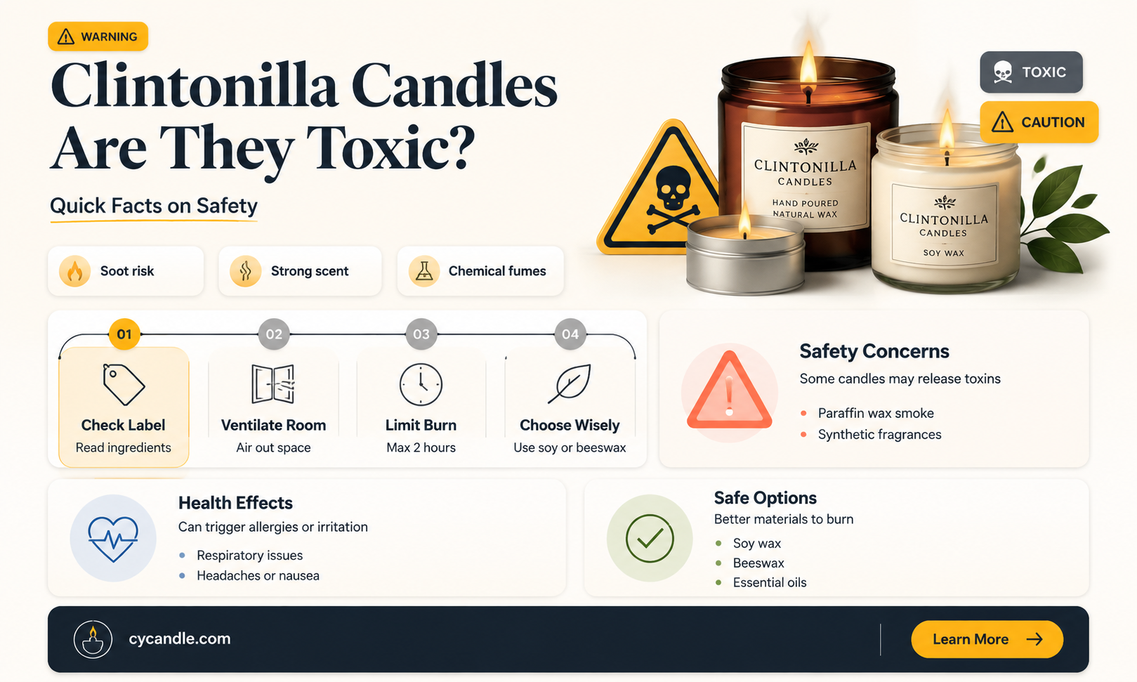 are cintonilla candles toxic