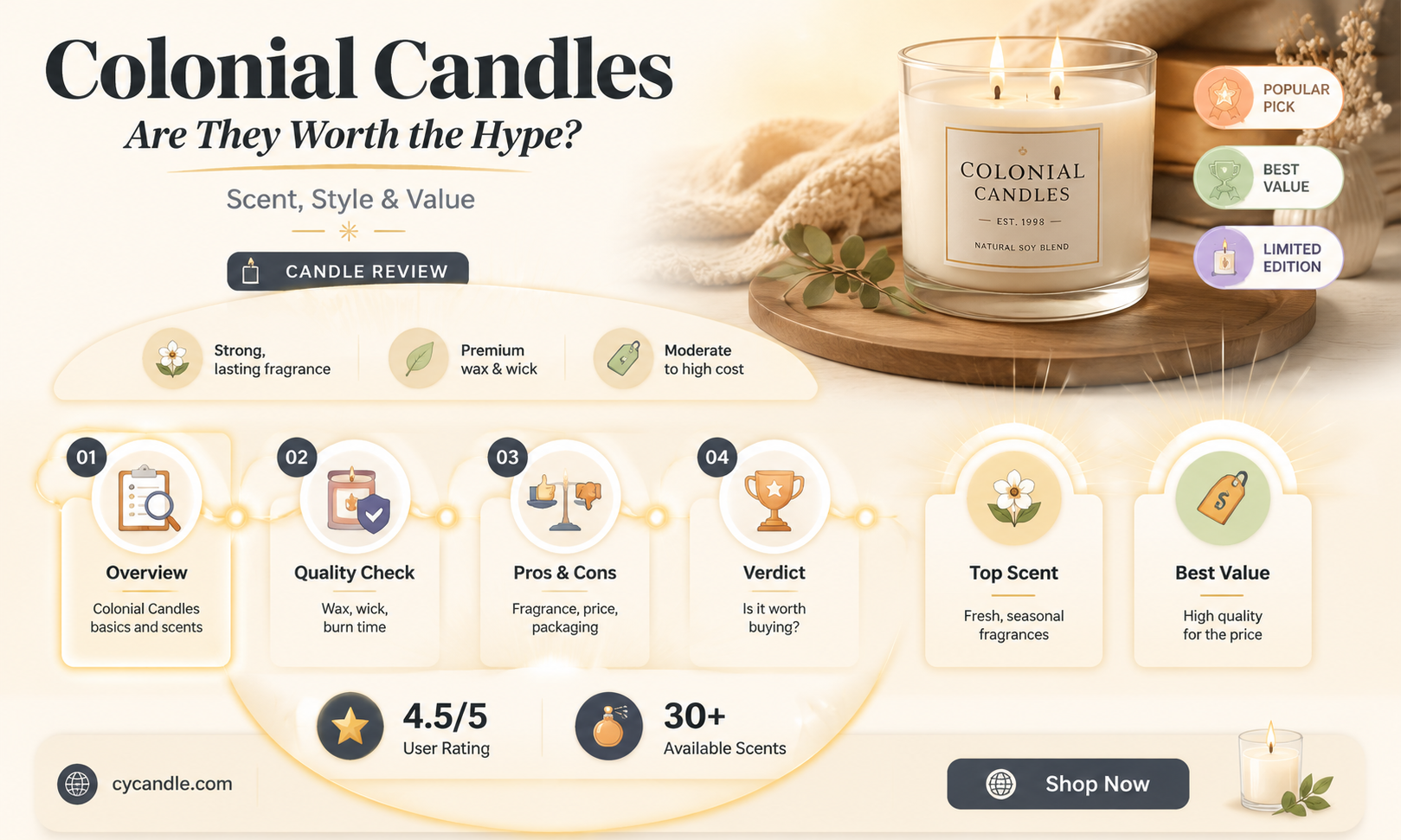 are colonial candles good