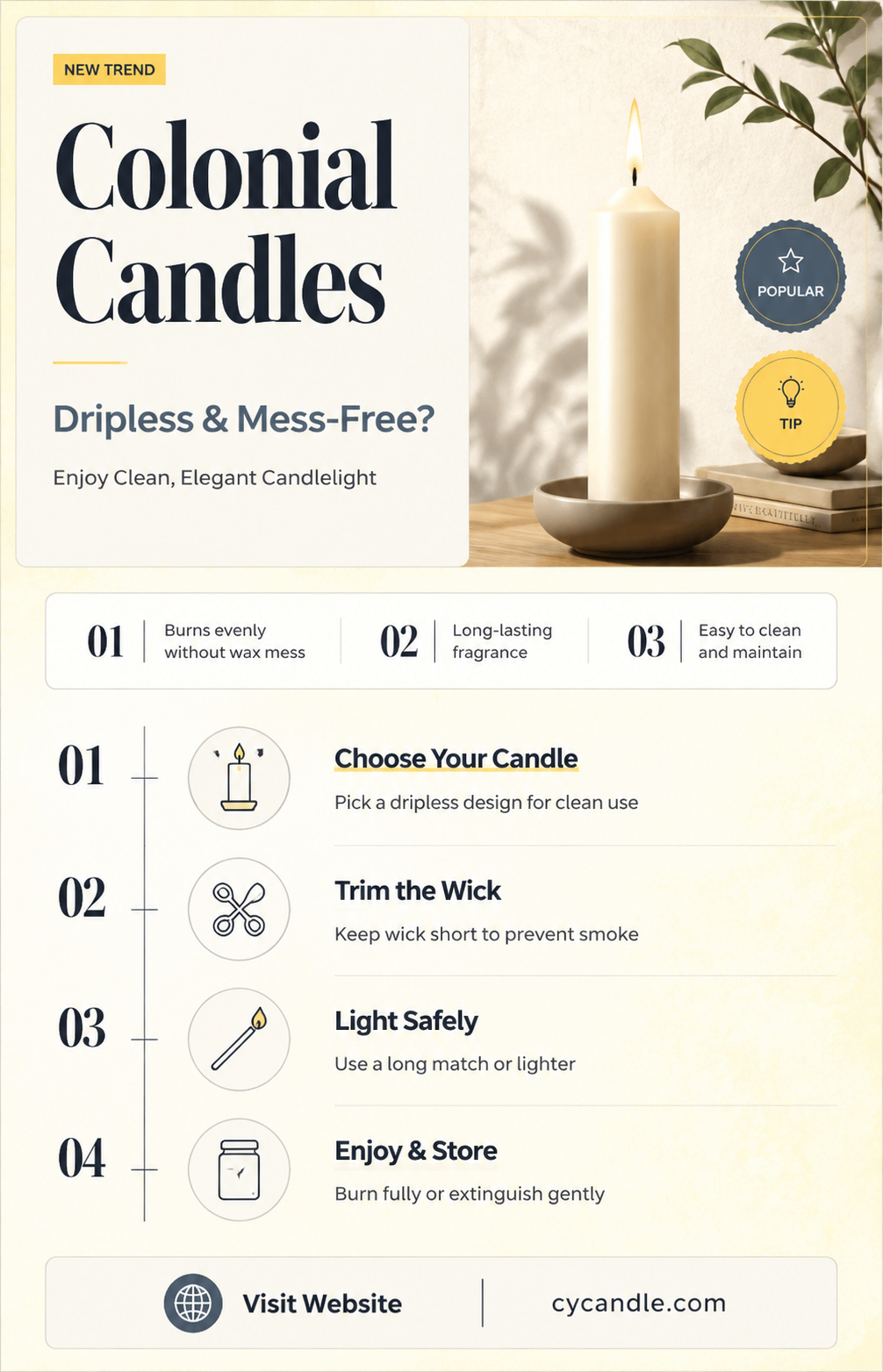 are colonial candles dripless