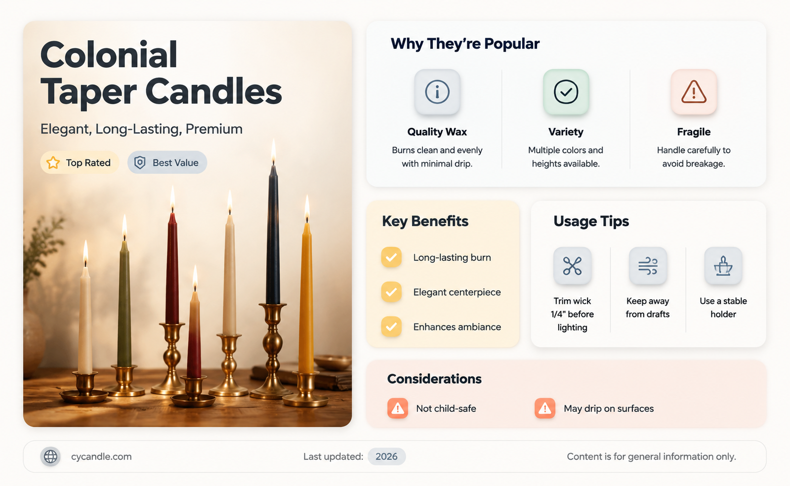 are colonial taper candles the best on the market