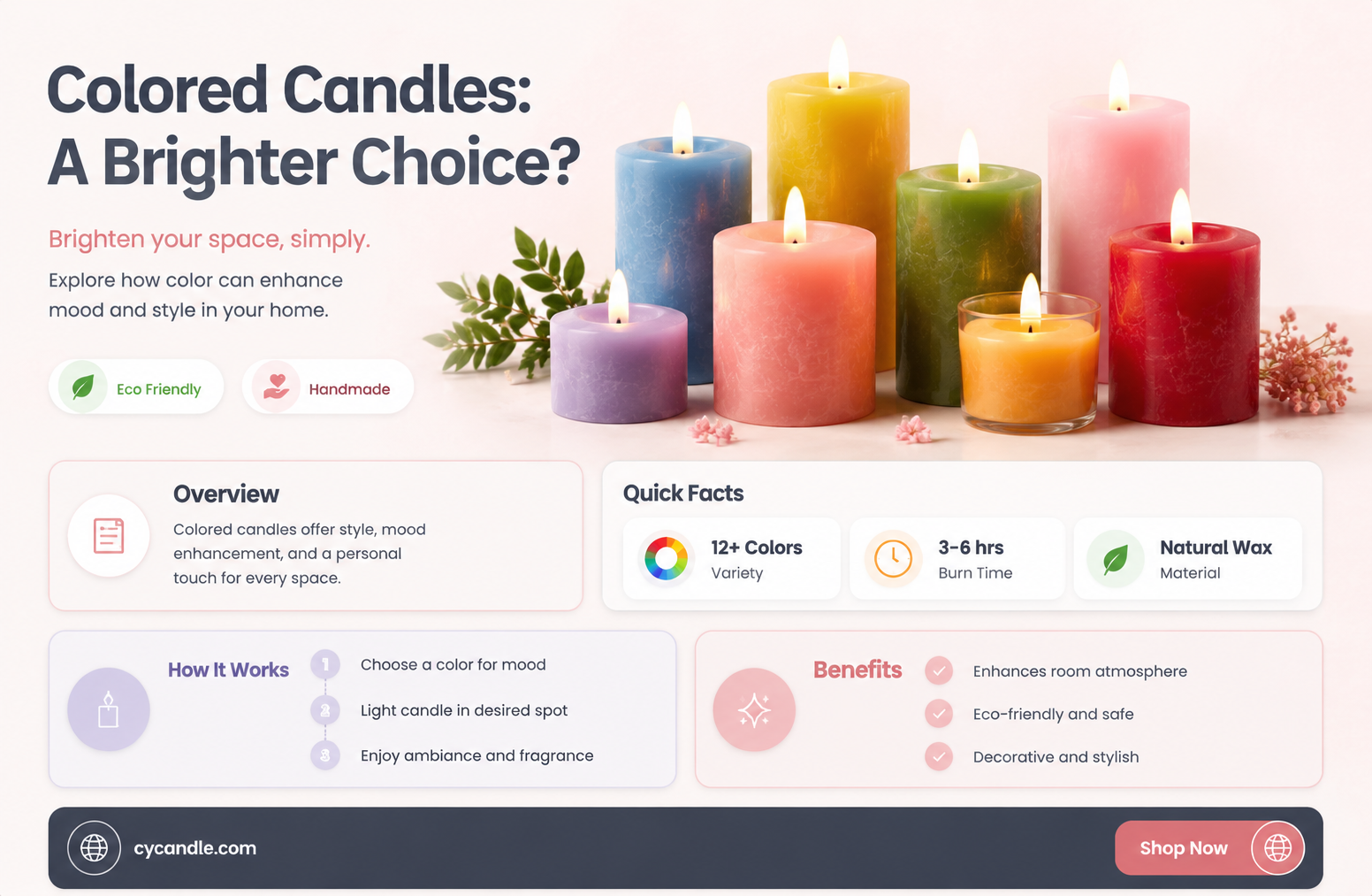 are colored candles more popular than basic