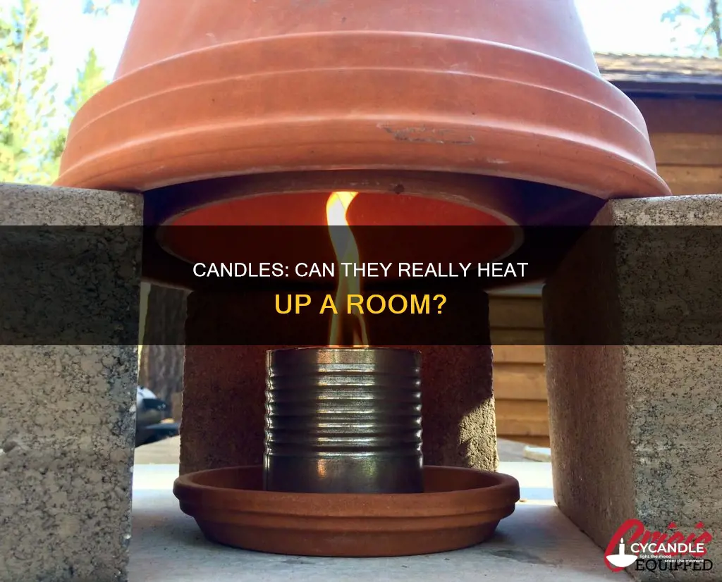 could candles heat up a room