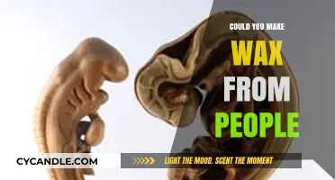 Human Wax Production: Exploring the Feasibility and Ethical Implications