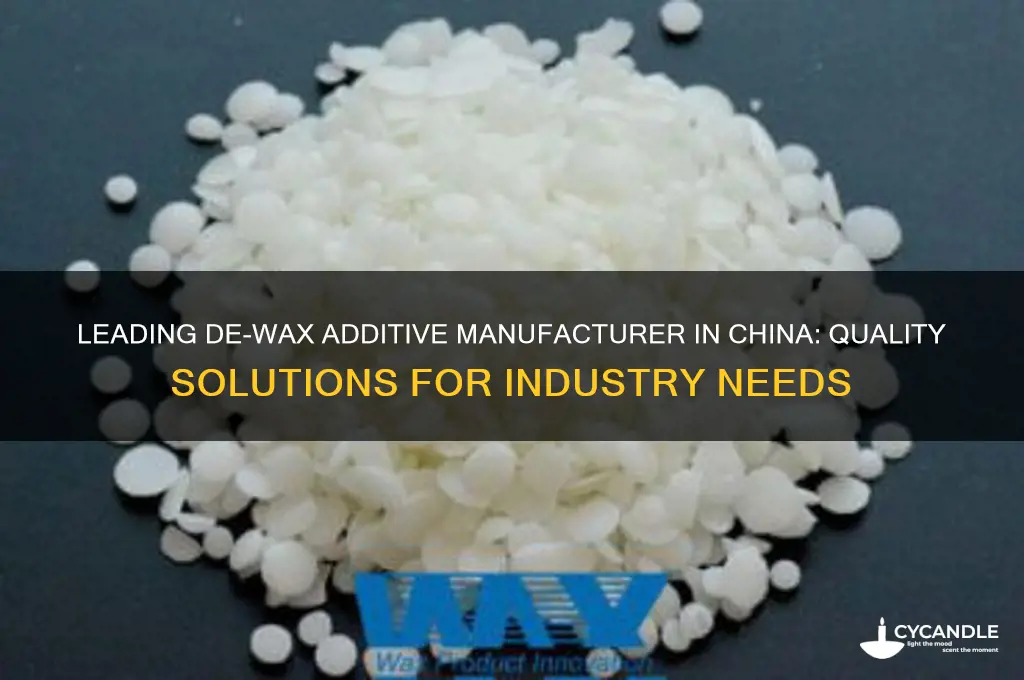 de-wax additivter china maker
