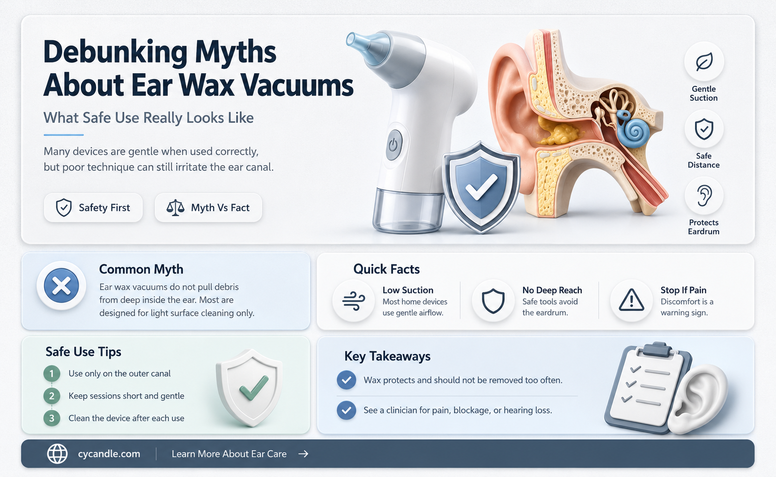 are ear wax vacuum safe