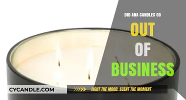 Ana Candles: What Happened to the Business?