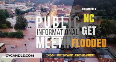 Did Candler, NC Experience Flooding? Uncovering the Truth and Impact