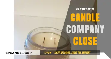 Gold Canyon Candle Company: Closed for Good?