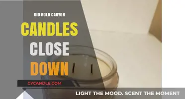 Gold Canyon Candles: Closed for Good?