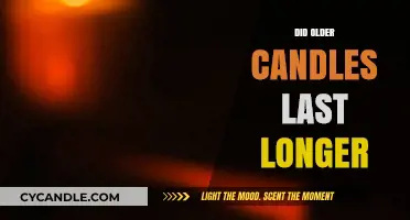 Candle Burning: Did Older Candles Last Longer?