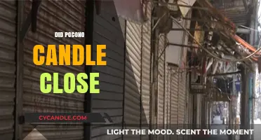 Pocono Candle: Closed for Good or Coming Back?