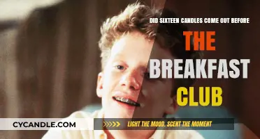 Classic 80s Movies: Sixteen Candles and Breakfast Club, Which Came First?