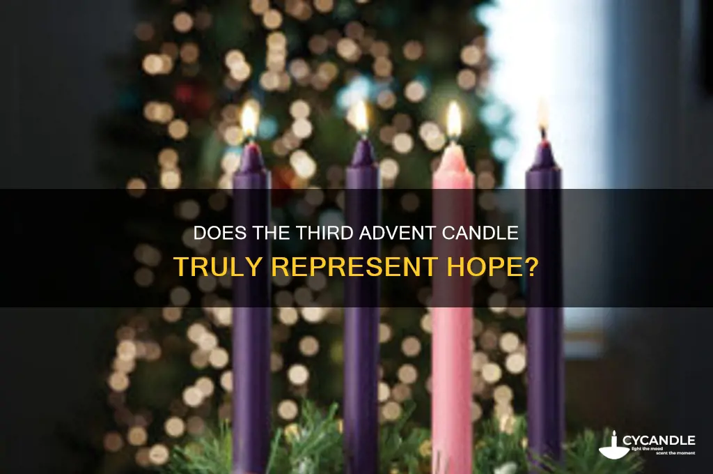 did the 3rd candle of advent ever symbolize hope