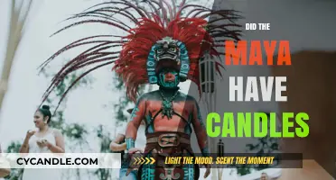 The Maya's Use of Candles: An Ancient Mystery