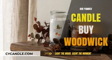 Did Yankee Candle Acquire WoodWick? Unraveling the Scented Candle Merger Mystery