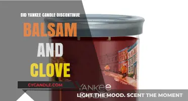Is Balsam and Clove Yankee Candle Still Available?
