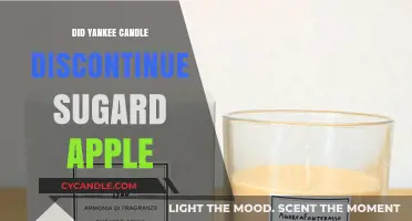Sugared Apple Yankee Candle: Discontinued or Still Available?