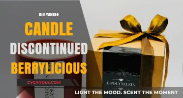 Berrylicious Yankee Candle: Discontinued or Still Available?