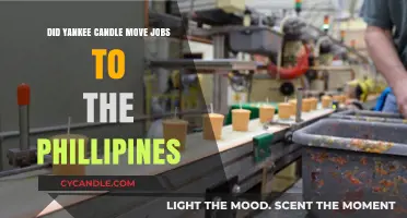 Yankee Candle Outsourcing: Did Jobs Shift to the Philippines?