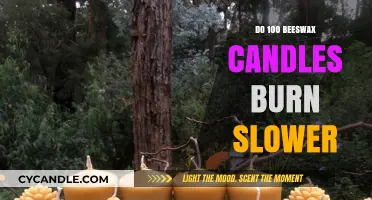 Beeswax Candles: Do They Burn Slower Than Other Types?