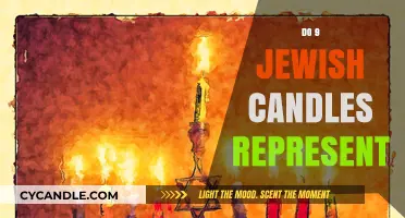 Jewish Candles: Their Symbolic Significance and Traditions