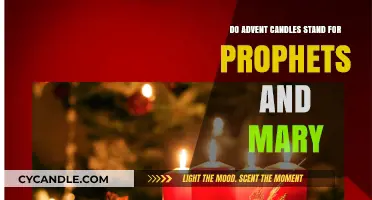 Advent Candles: Symbolizing Prophets and Mary's Role in Christian Tradition