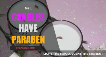 Candles and Parabens: What's the Connection?