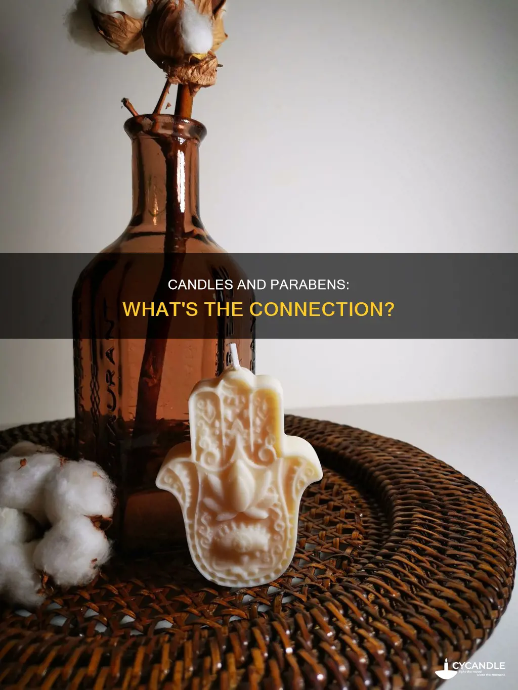 do all candles have paraben