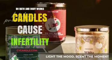 Bath & Body Works Candles: Unraveling Infertility Concerns and Facts