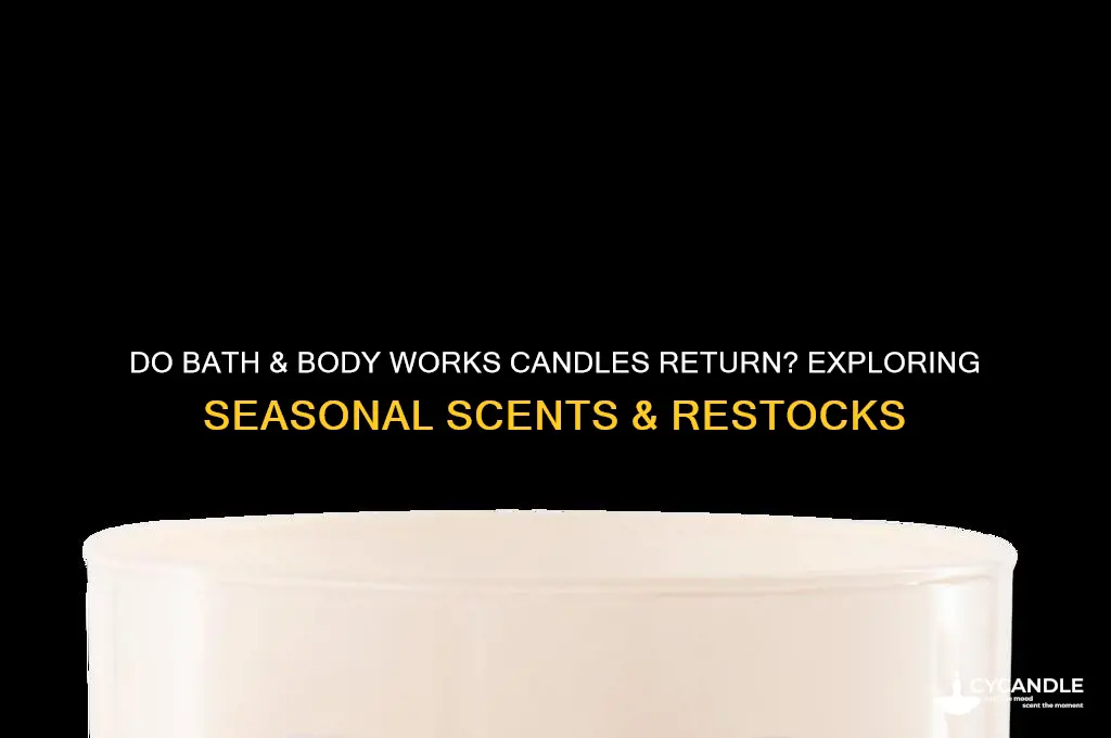 do bath and body works candles come back