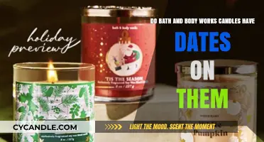 Do Bath & Body Works Candles Have Expiration Dates?