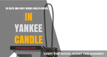 Can Bath & Body Works Wallflowers Fit in Yankee Candle Holders?