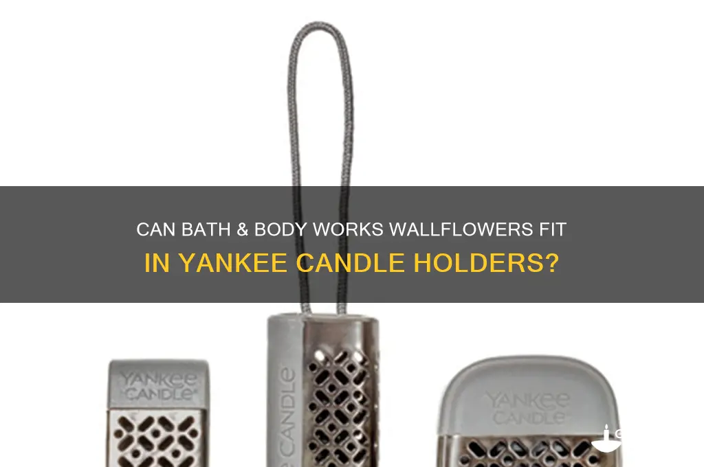 do bath and body works wallflowers fit in yankee candle