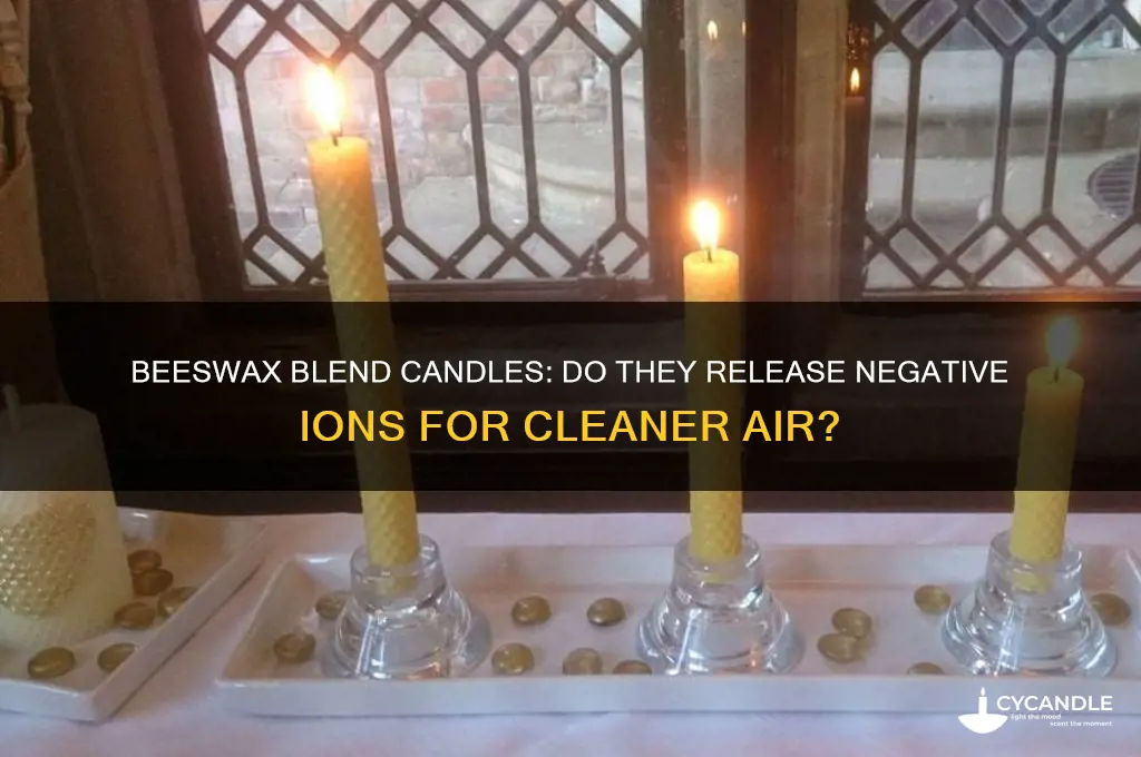 do beeswax blend candles put off negativeions