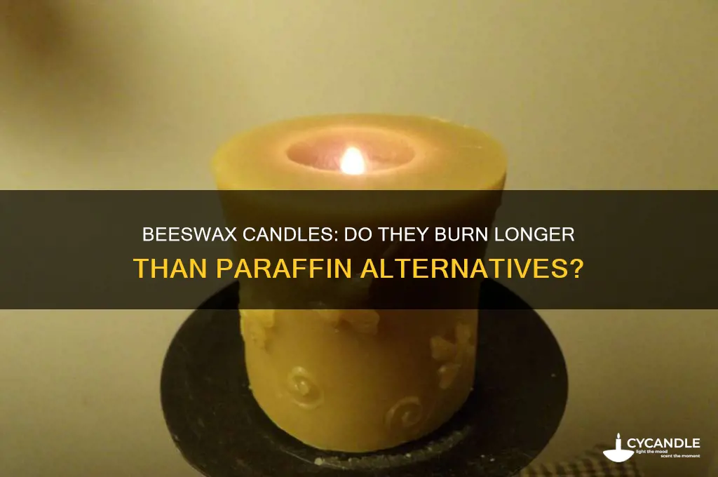 do beeswax candles burn longer