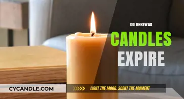 Beeswax Candles: Do They Have an Expiration Date?