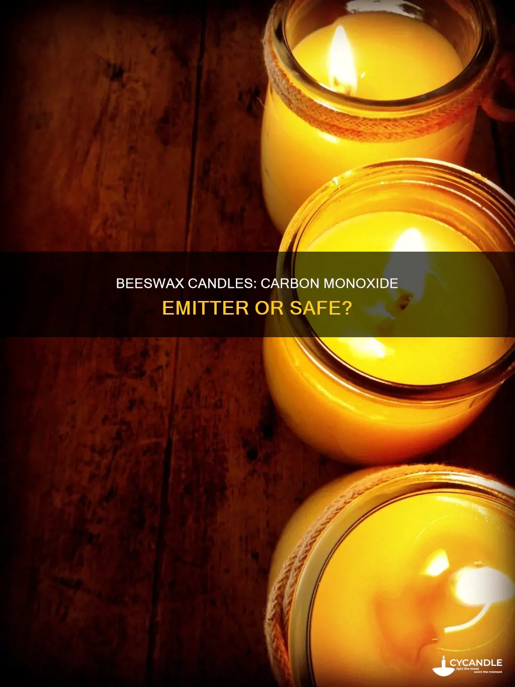 do beeswax candles produce carbon monoxide