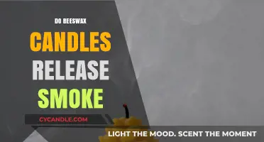 Beeswax Candles: Do They Emit Smoke?