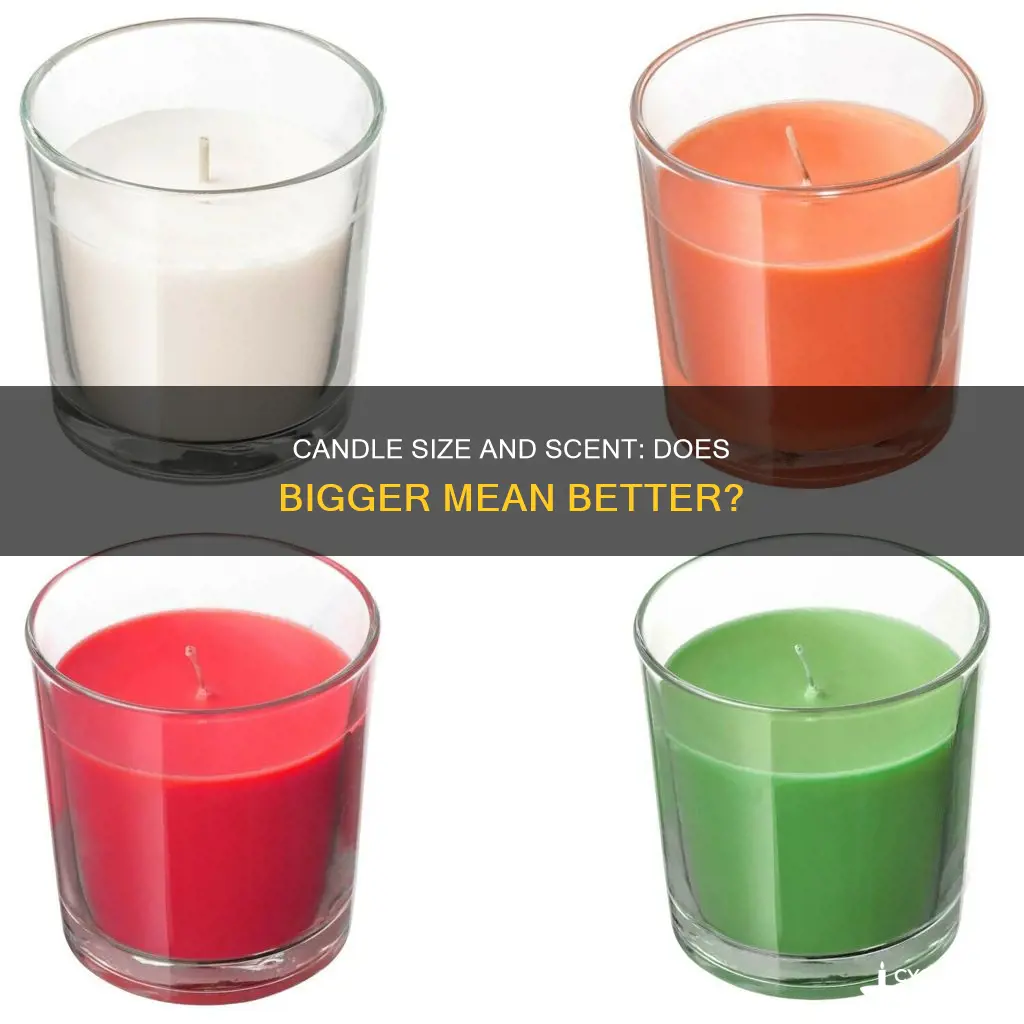 do bigger candles smell stronger