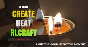 Candle Heat: How Much Do They Produce?