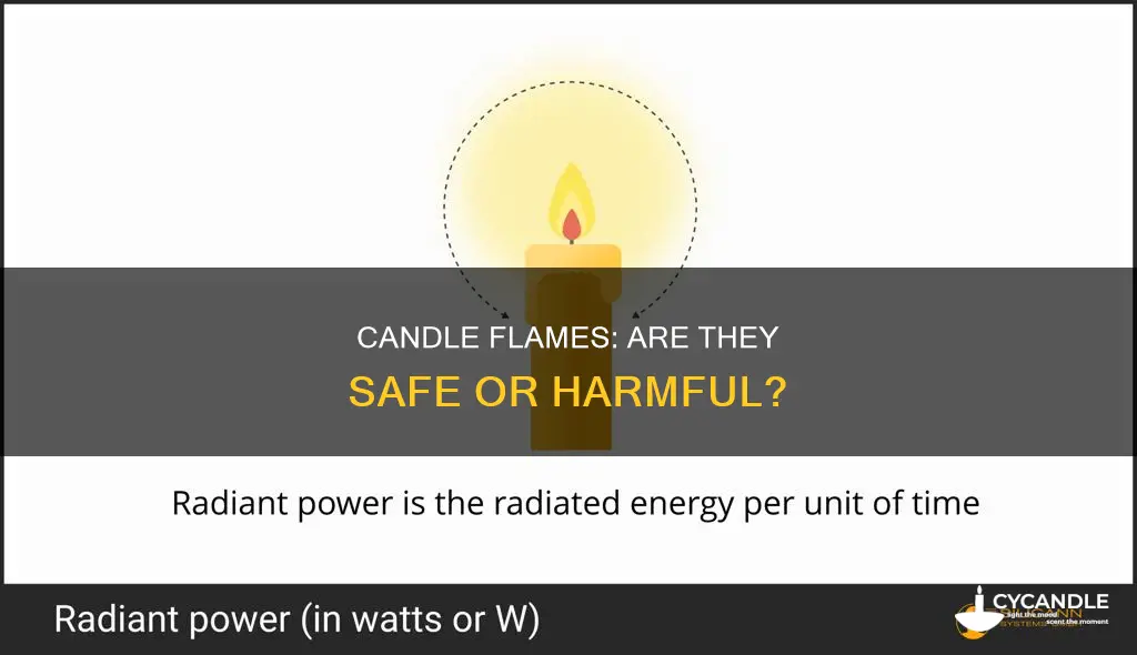 do candle flames emit harmful radiation