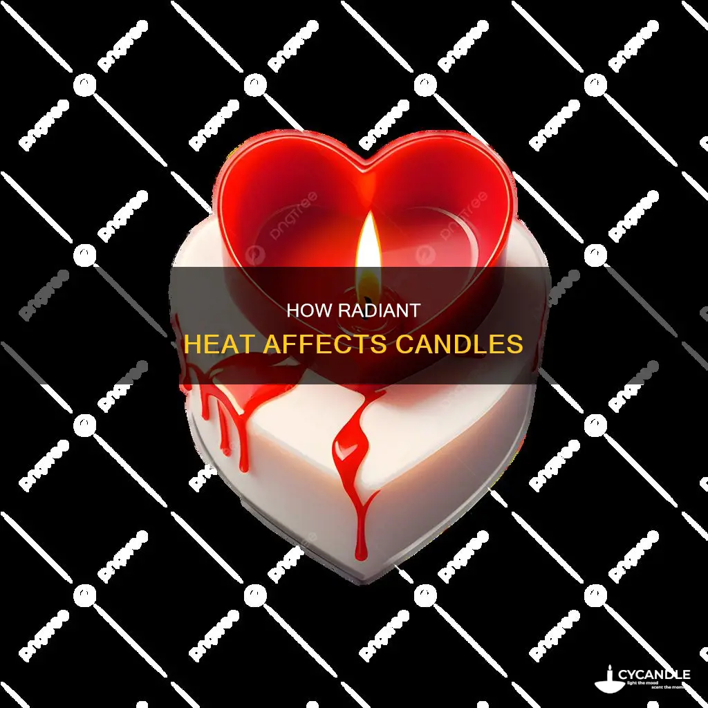 do candle heart with radiant heat