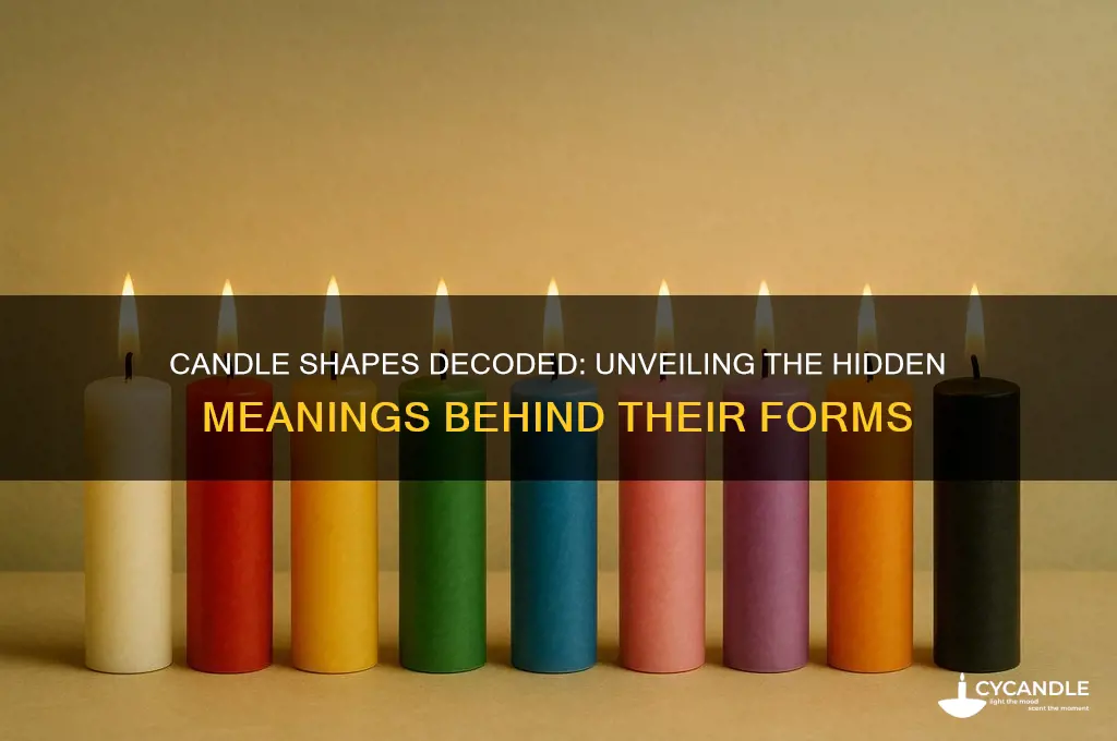 do candle shapes mean anything